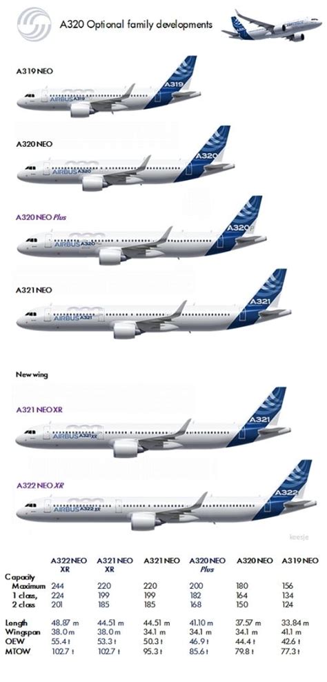 737 runway length|737 700 runway requirements.